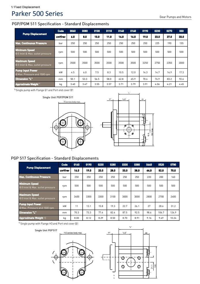 product-694-985 product-694-985