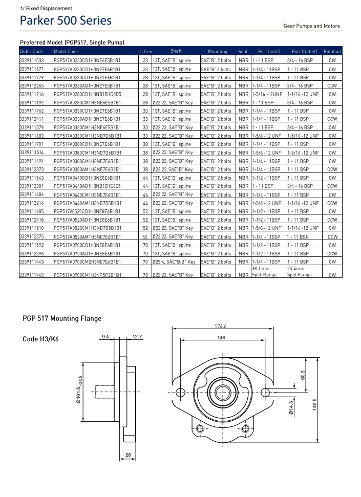 product-705-971 product-705-971